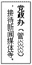 文本框:党政办（管炎炎）
 ，接待新闻媒体等。
 
 
